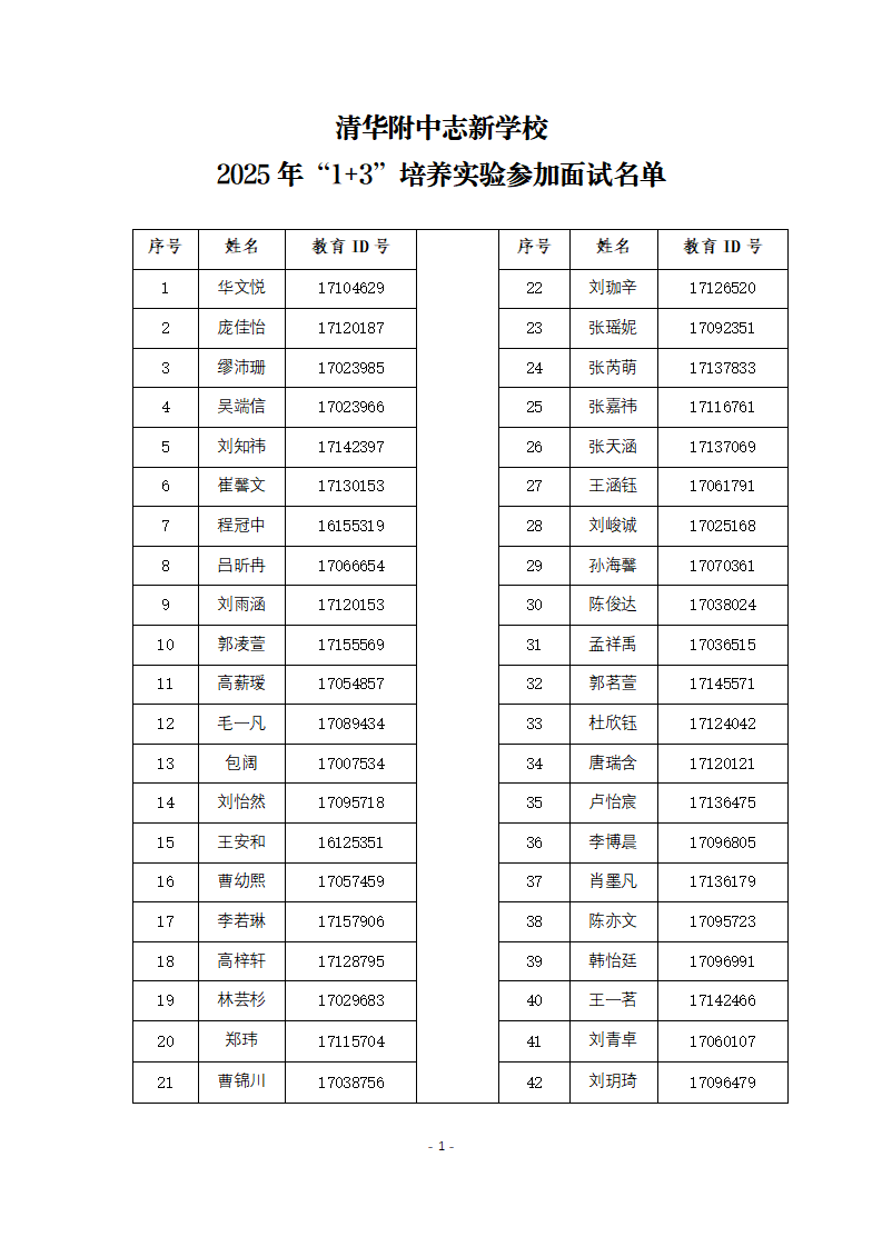 2025清华附中志新学校“1+3”项目面试名单