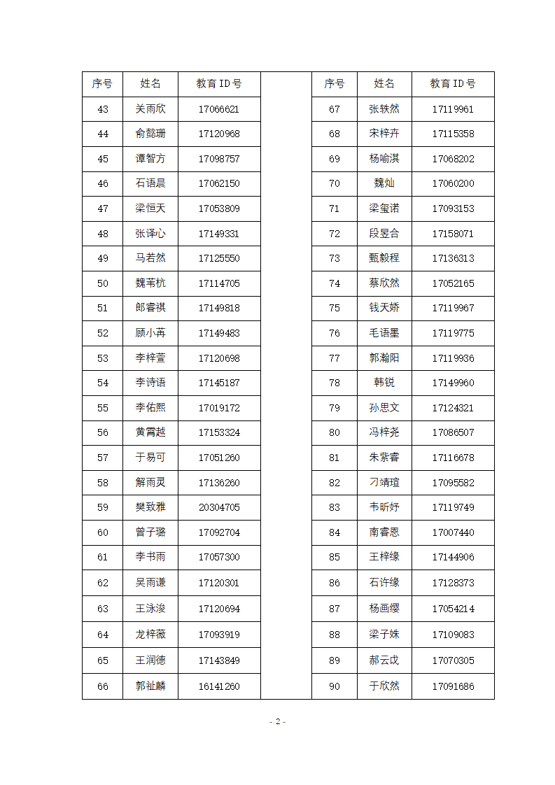 2025清华附中志新学校“1+3”项目面试名单