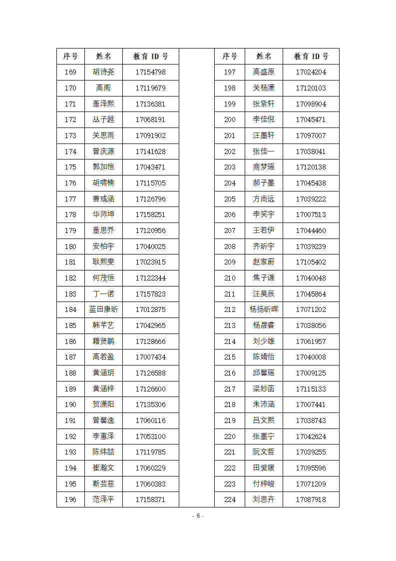 2025清华附中志新学校“1+3”项目面试名单