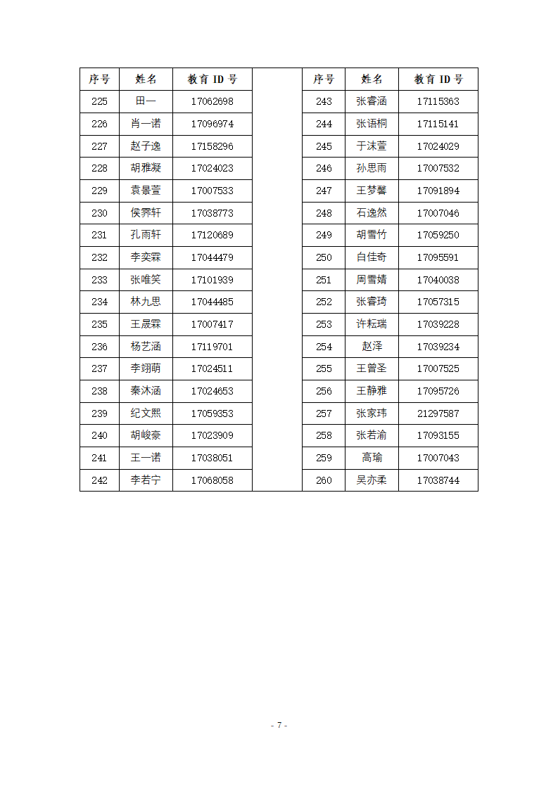 2025清华附中志新学校“1+3”项目面试名单