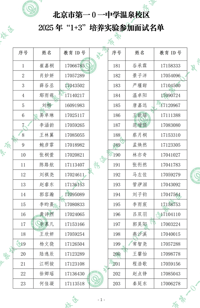 2025北京市第一O一中学温泉校区“1+3”项目面试名单
