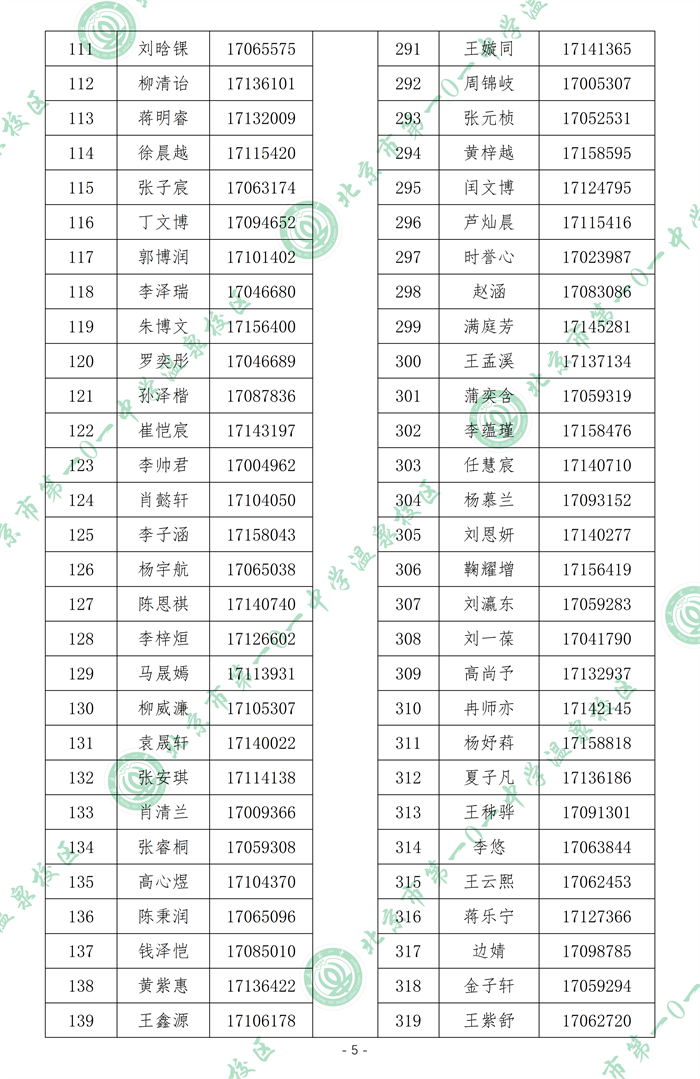 2025北京市第一O一中学温泉校区“1+3”项目面试名单