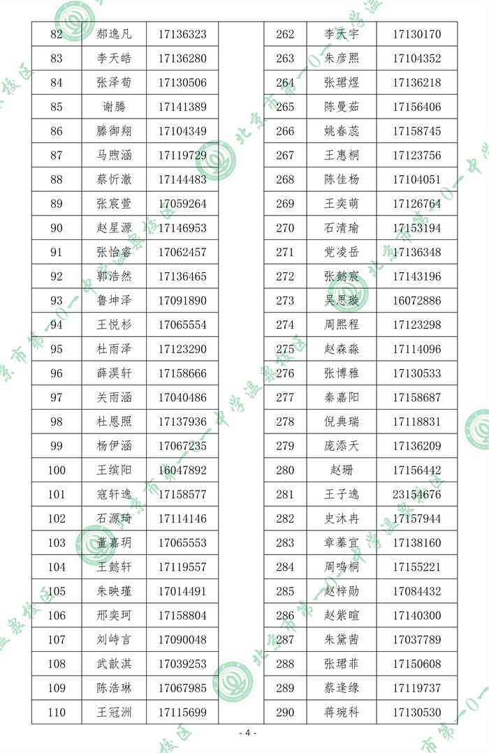 2025北京市第一O一中学温泉校区“1+3”项目面试名单