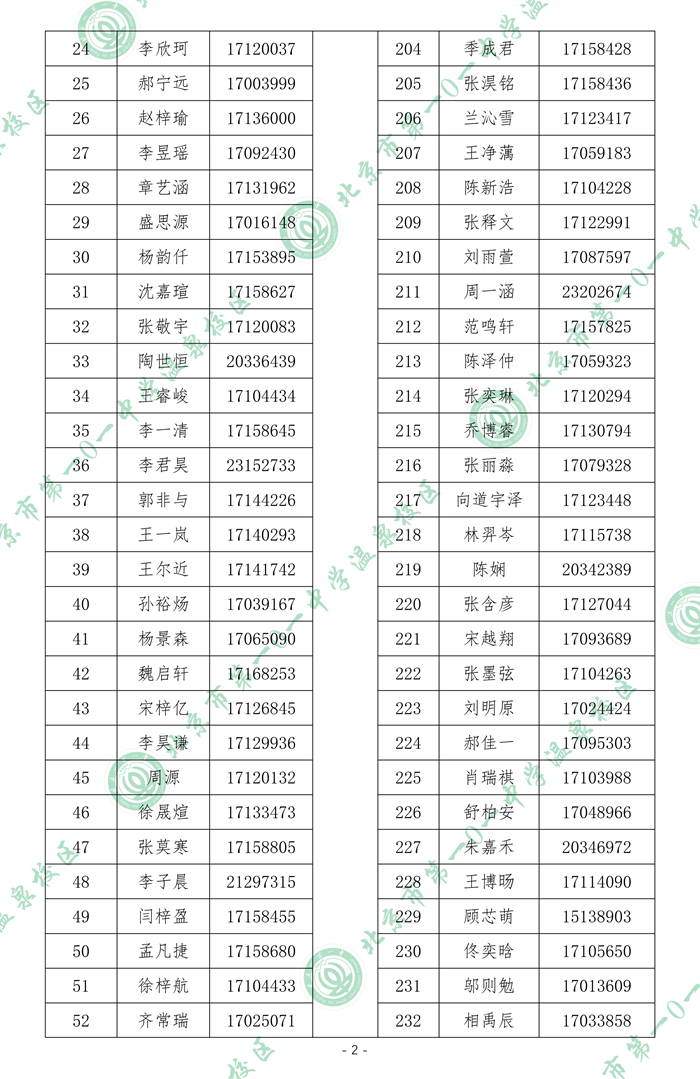 2025北京市第一O一中学温泉校区“1+3”项目面试名单
