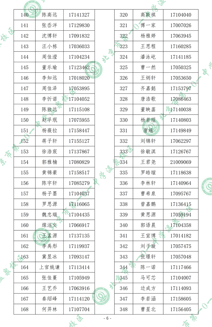 2025北京市第一O一中学温泉校区“1+3”项目面试名单