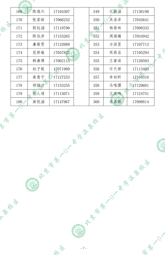 2025北京市第一O一中学温泉校区“1+3”项目面试名单