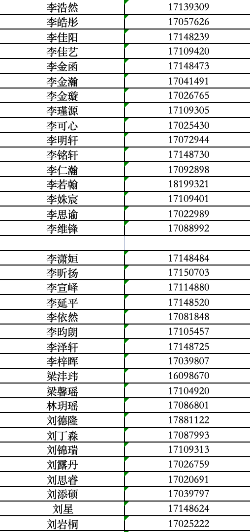 2025年北大附中石景山学校1+3项目面试名单