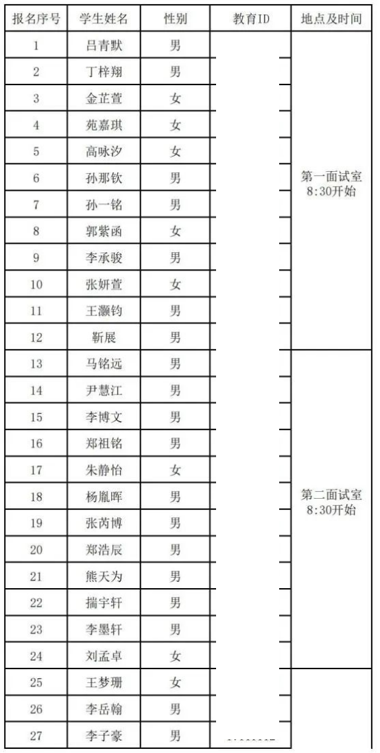 2025年北京古城中学1+3项目面试名单