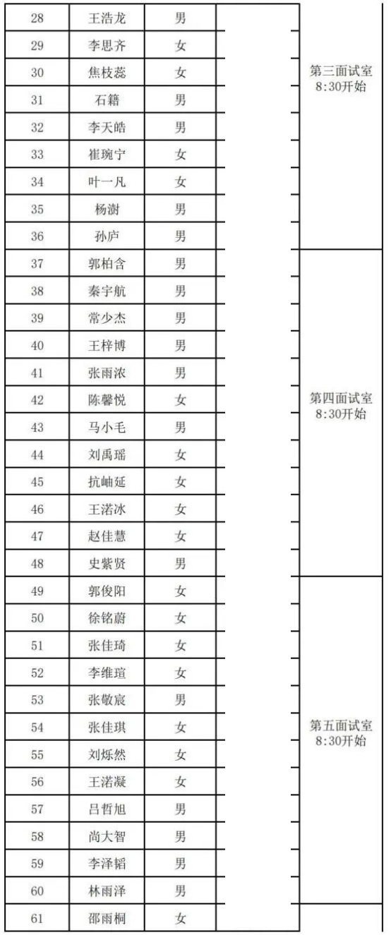 2025年北京古城中学1+3项目面试名单