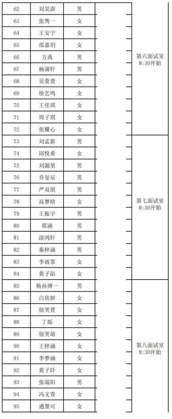 2025年北京古城中学1+3项目面试名单