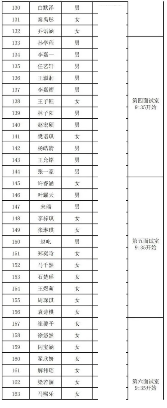 2025年北京古城中学1+3项目面试名单