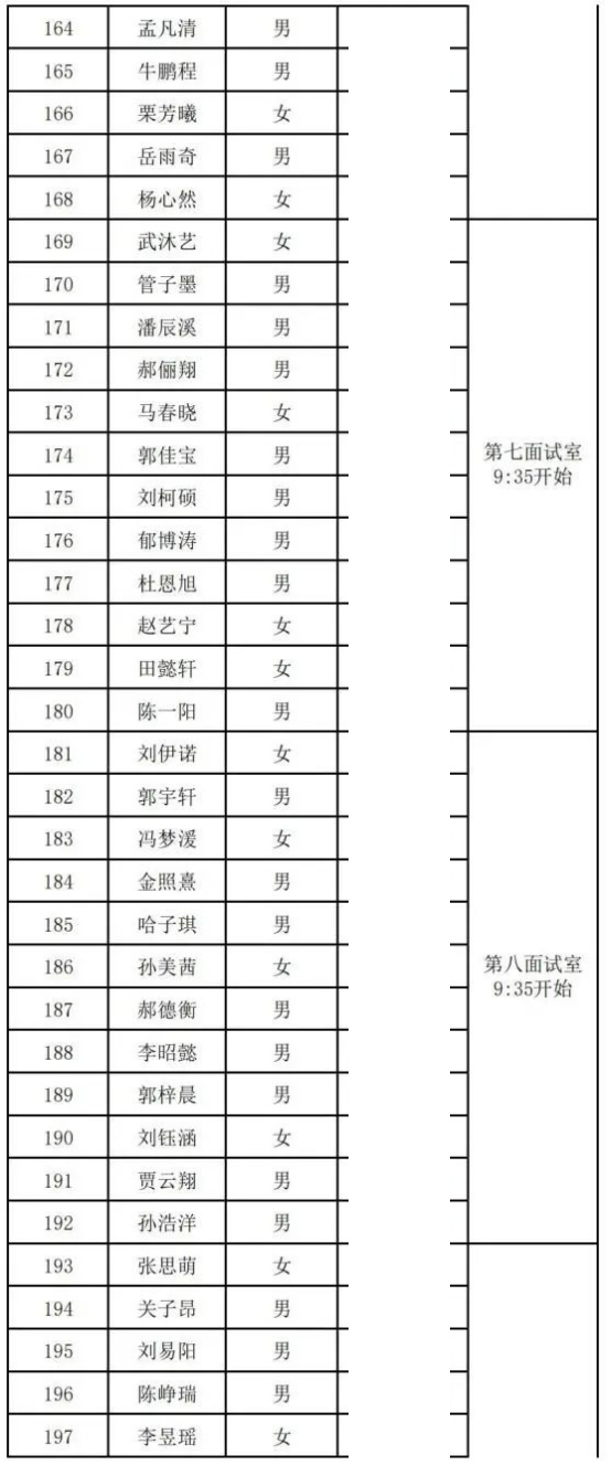 2025年北京古城中学1+3项目面试名单