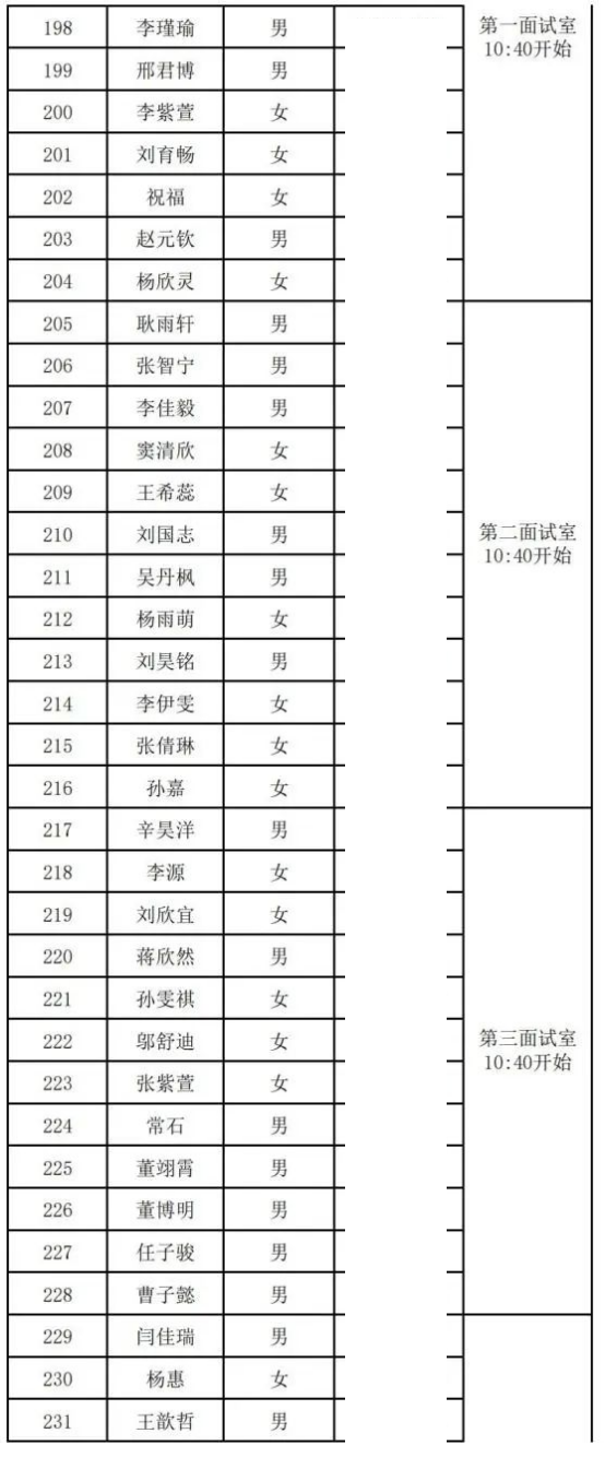 2025年北京古城中学1+3项目面试名单