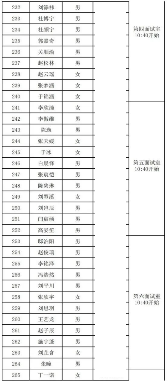 2025年北京古城中学1+3项目面试名单