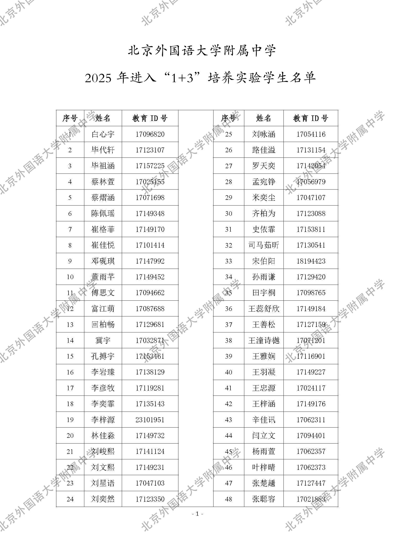2025北京外国语大学附属中学“1+3”项目录取名单