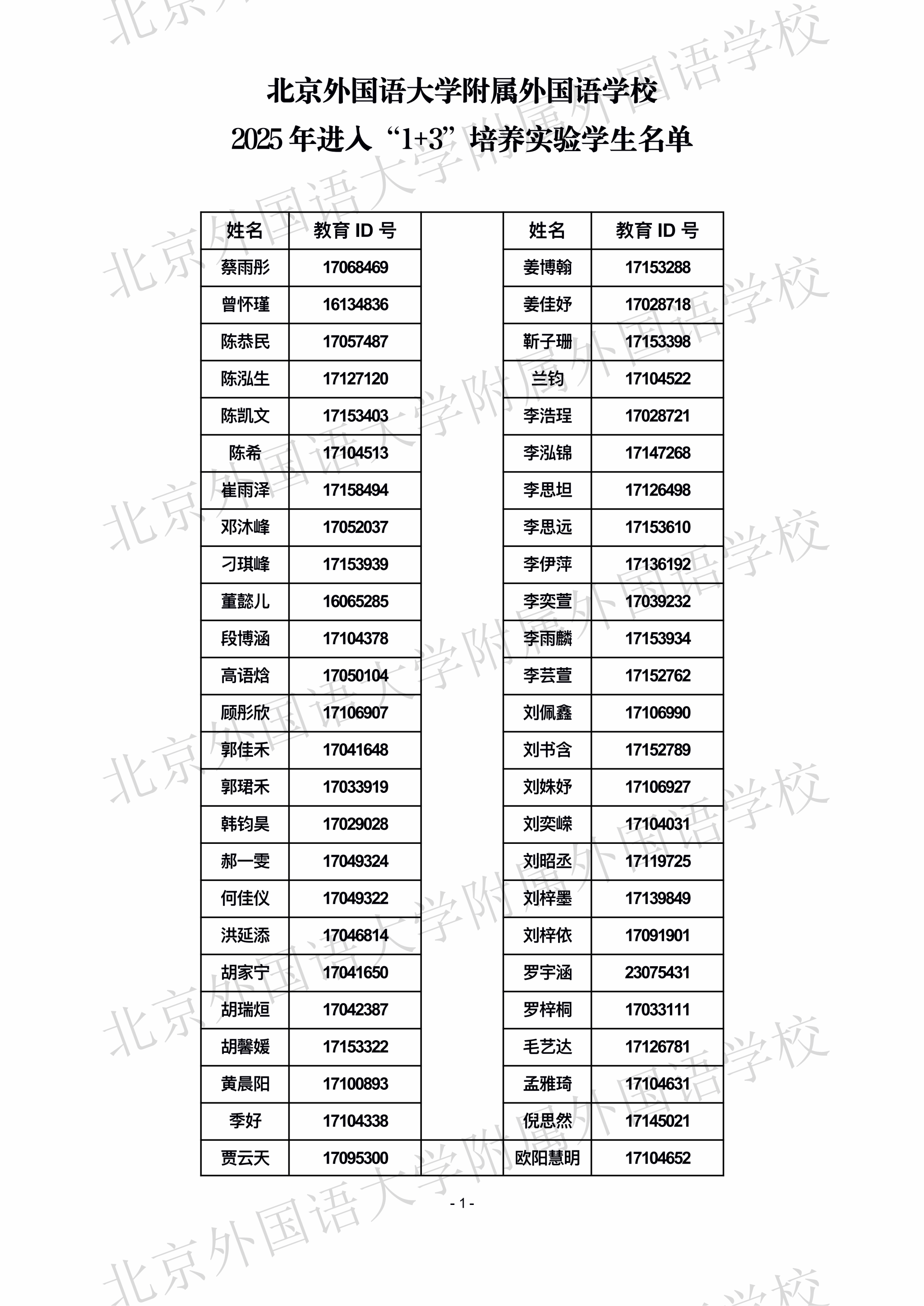 2025北京外国语大学附属外国语学校“1+3”项目录取名单
