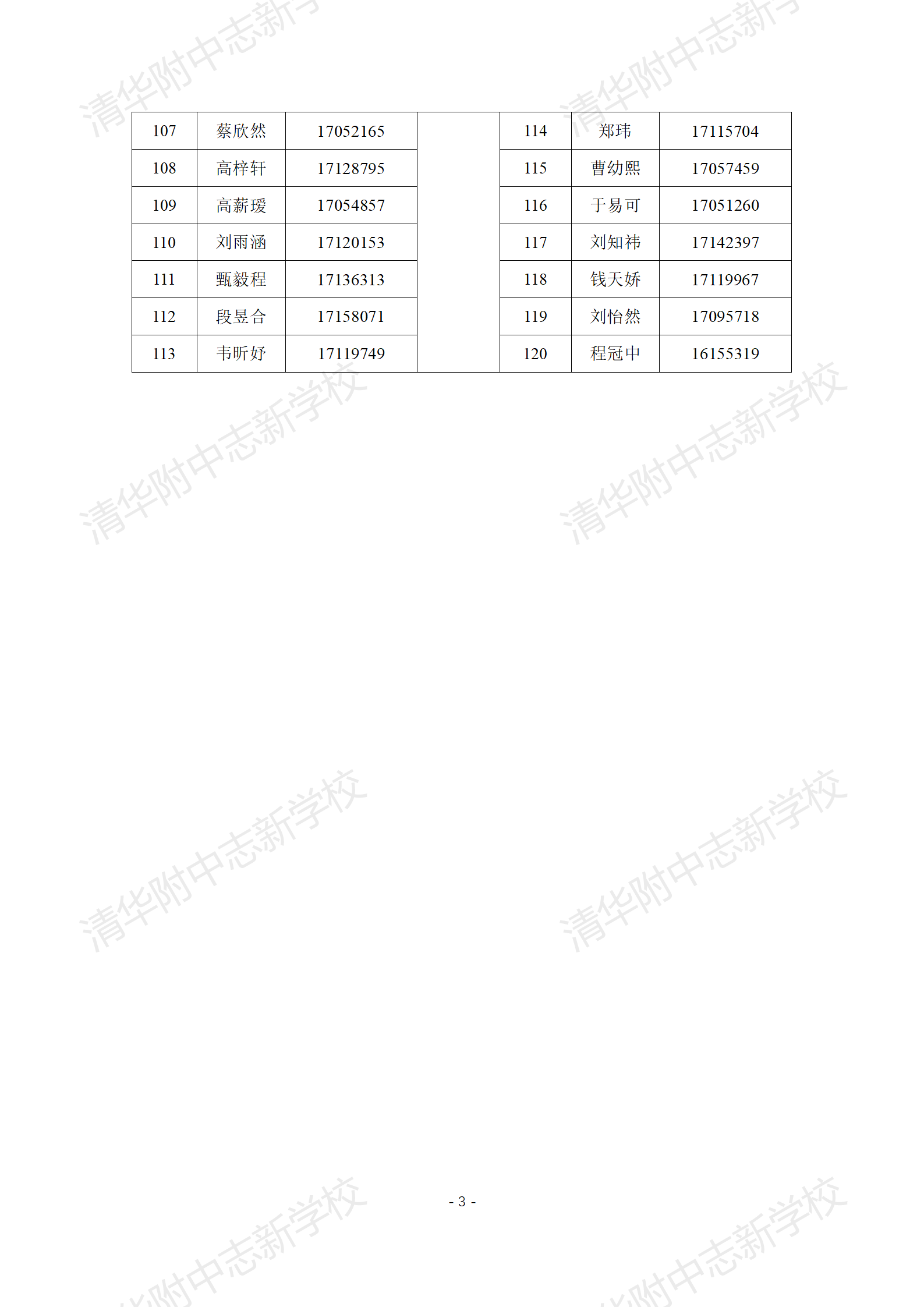 2025清华附中志新学校“1+3”项目录取名单-副本