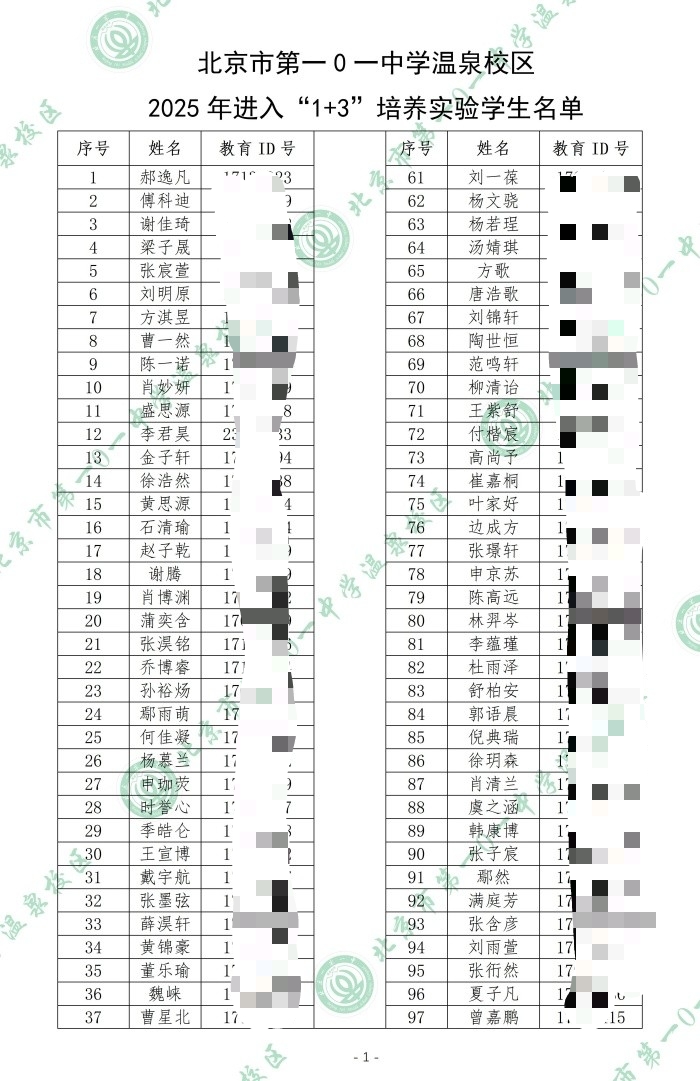 2025北京市第一O一中学温泉校区“1+3”项目录取名单