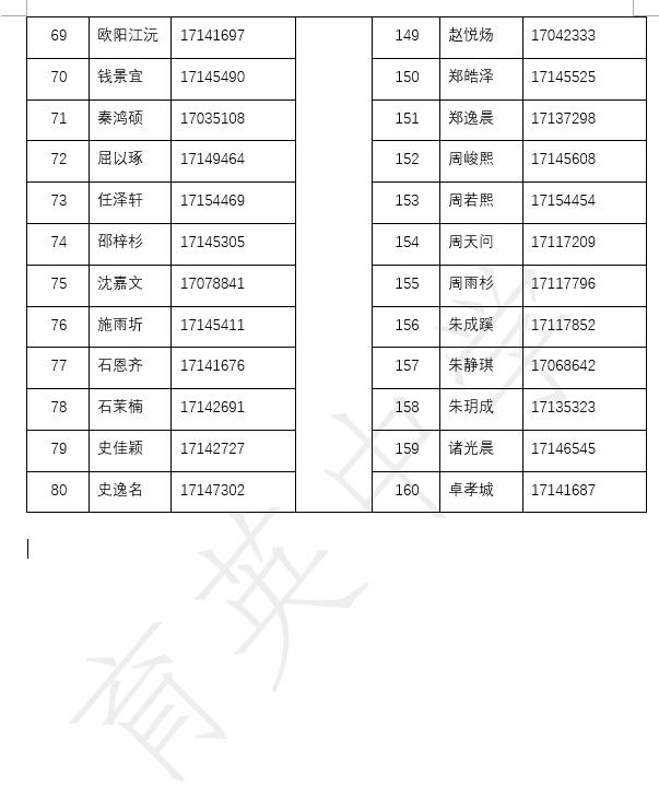 2025北京市育英中学“1+3”项目录取名单