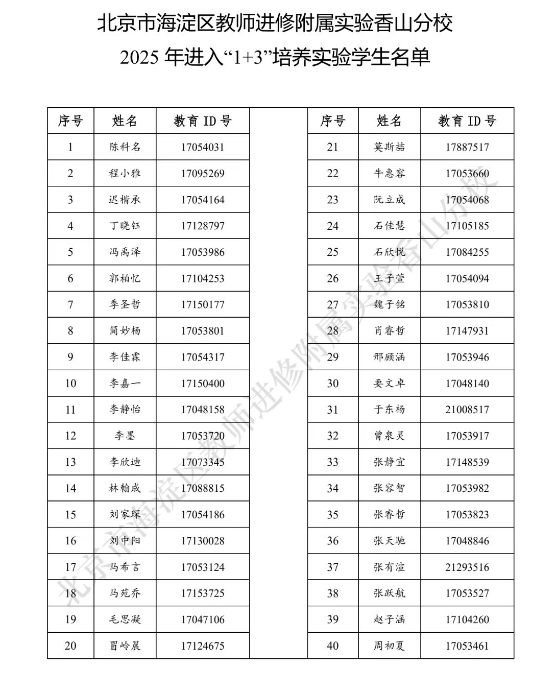 2025北京市海淀区教师进修附属实验香山分校“1+3”项目录取名单