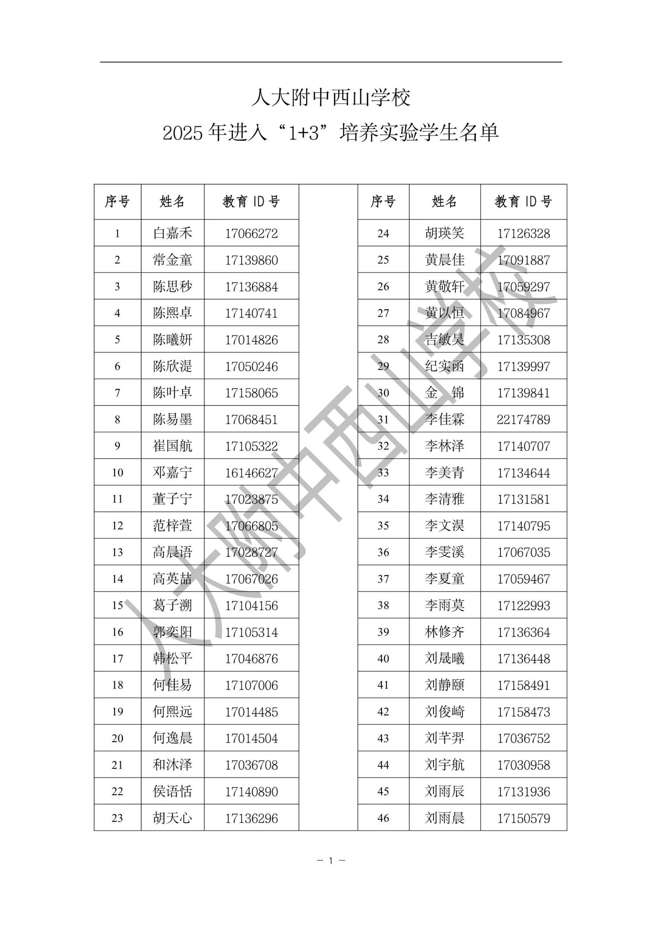 2025人大附中西山学校“1+3”项目录取名单