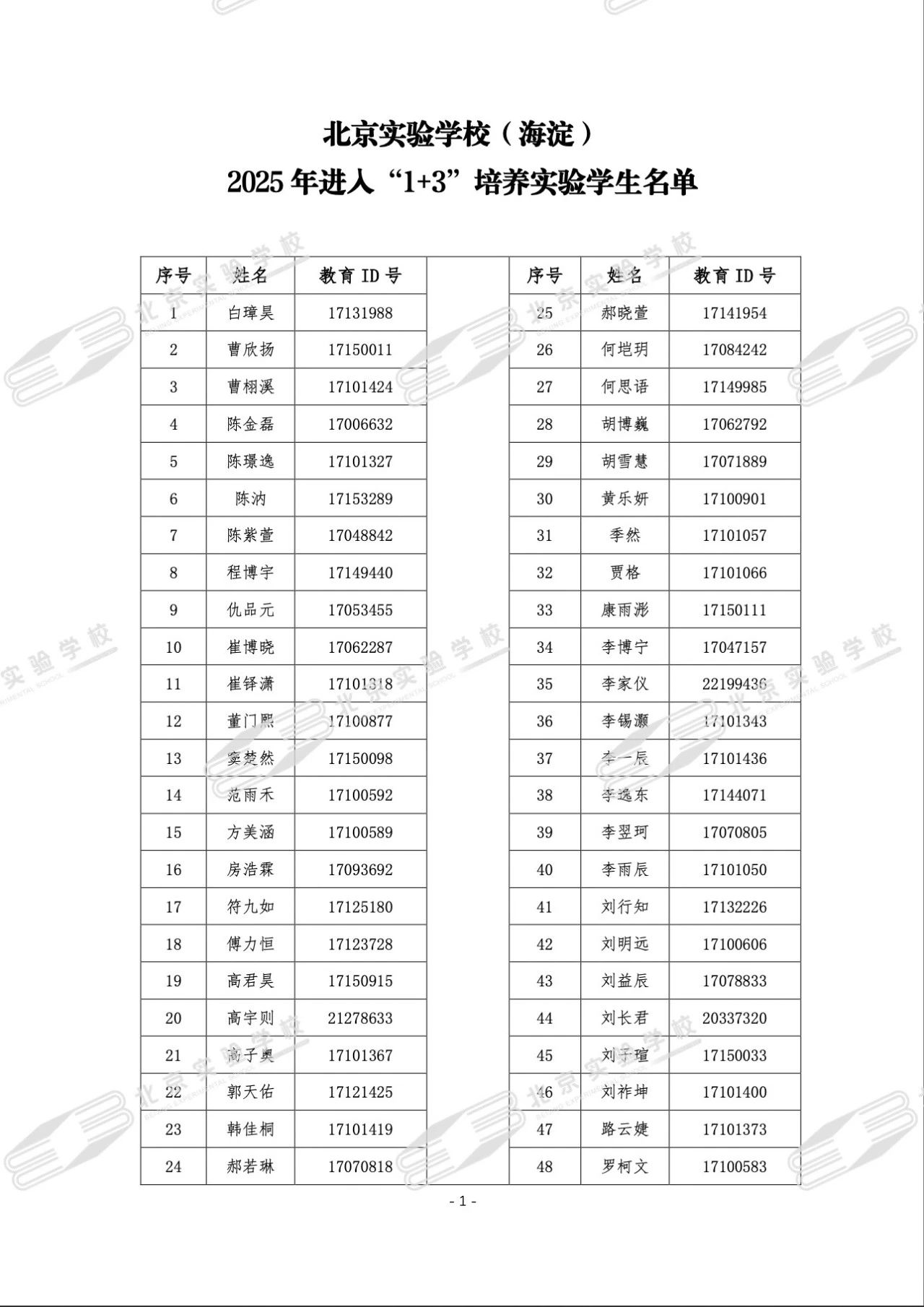 2025北京实验学校（海淀）“1+3”项目录取名单