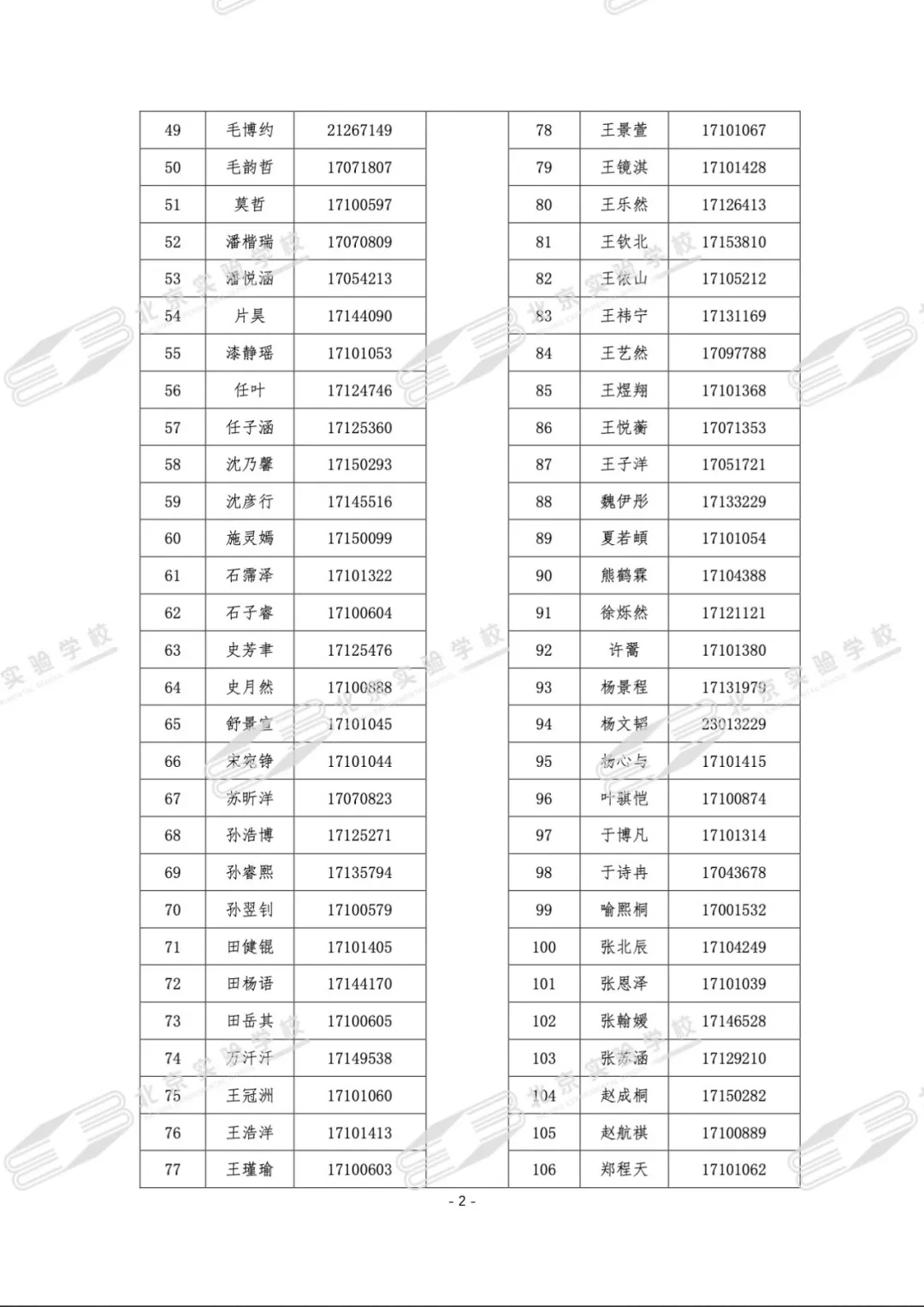 2025北京实验学校（海淀）“1+3”项目录取名单