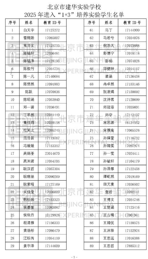 2025北京市建华实验学校“1+3”项目录取名单