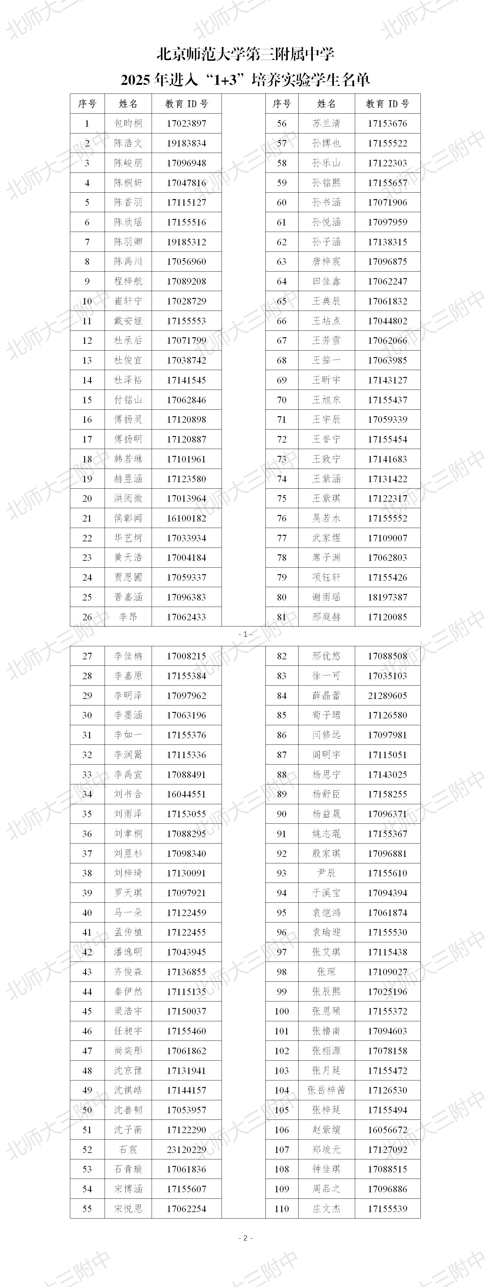 2025北京师范大学第三附属中学“1+3”项目录取名单