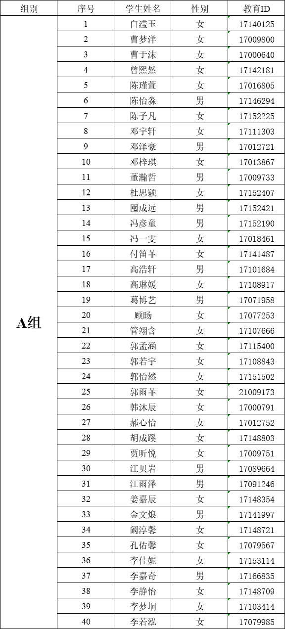 2025年北京运河中学1+3项目面试名单