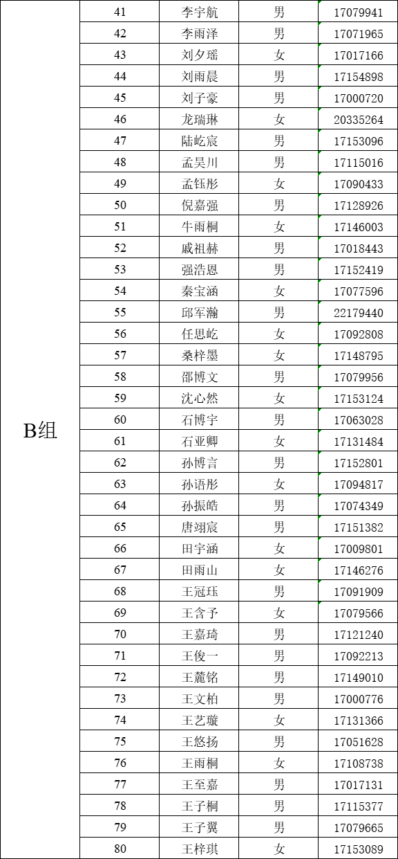 2025年北京运河中学1+3项目面试名单