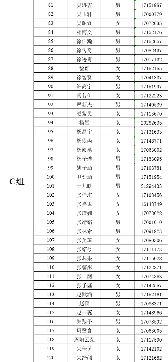 2025年北京运河中学1+3项目面试名单