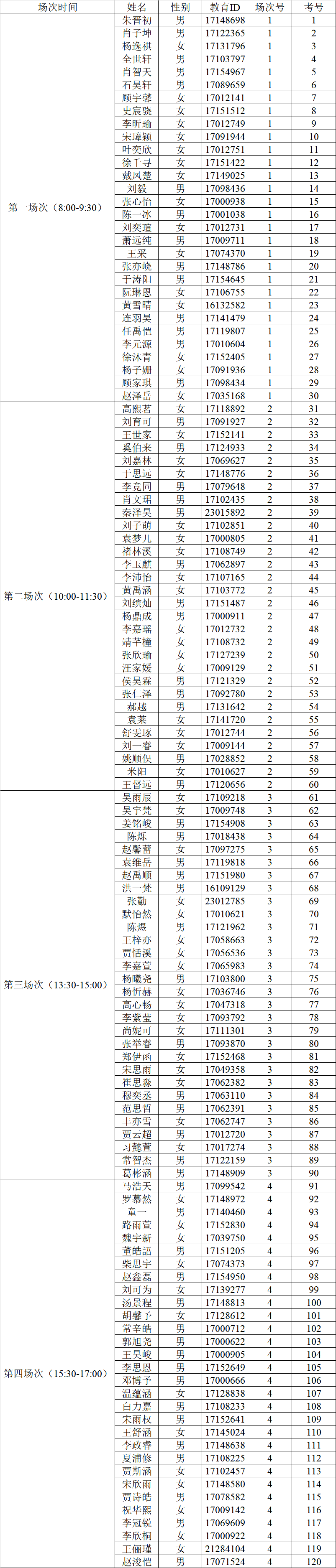 2025年北京第一实验中学1+3项目面试名单