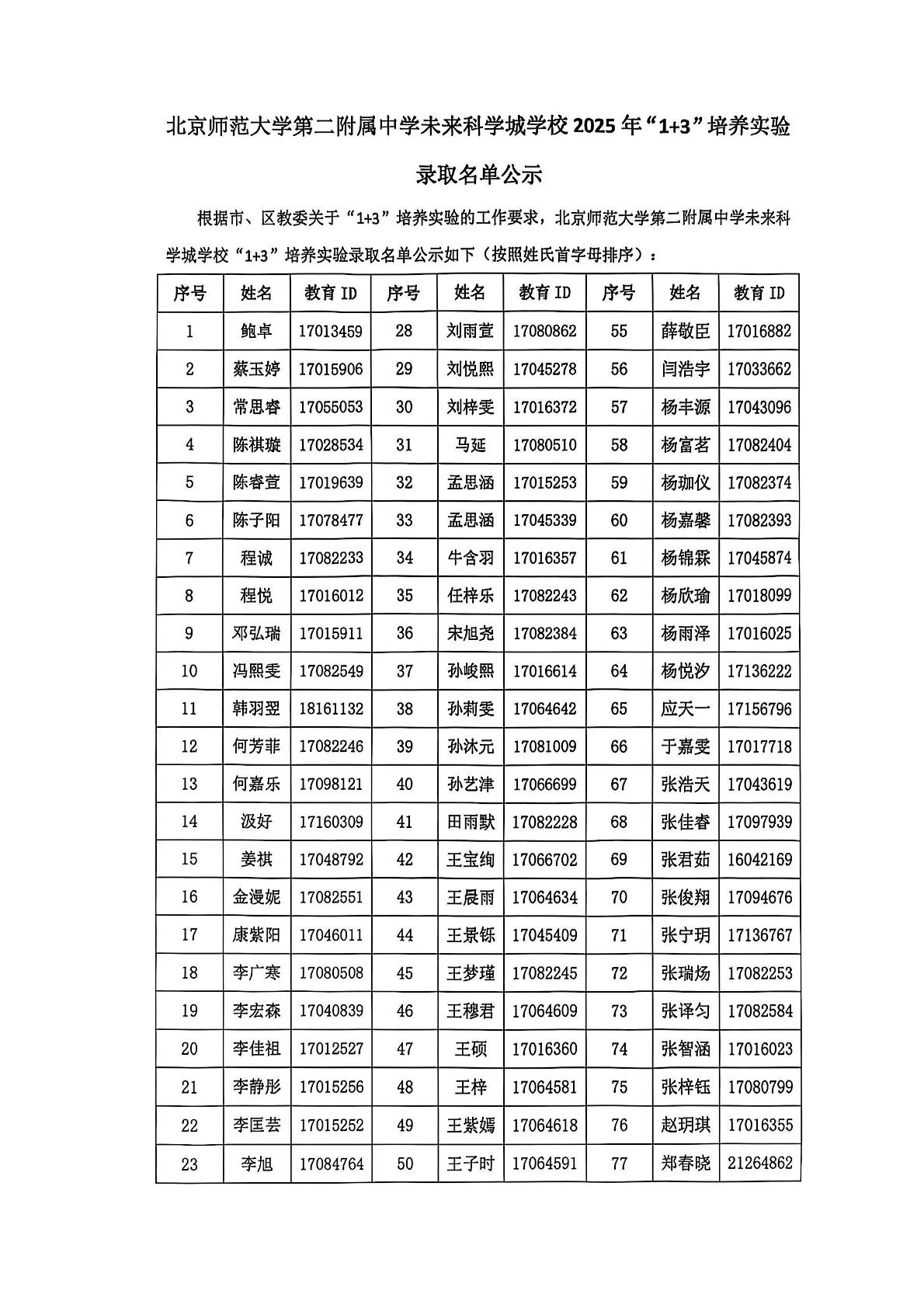 2025年北京师范大学第二附属中学未来科学城学校1+3培养实验录取名单
