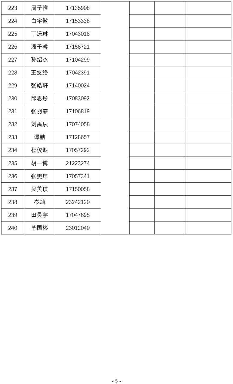 2025北京市第二十中学新都校区“1+3”项目面试名单