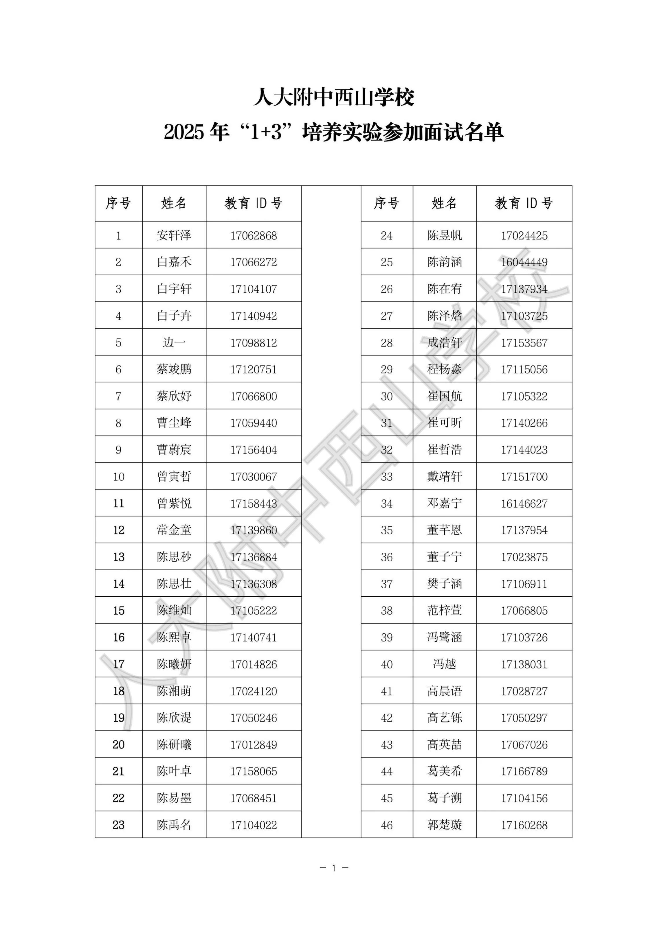 2025人大附中西山学校“1+3”项目面试名单