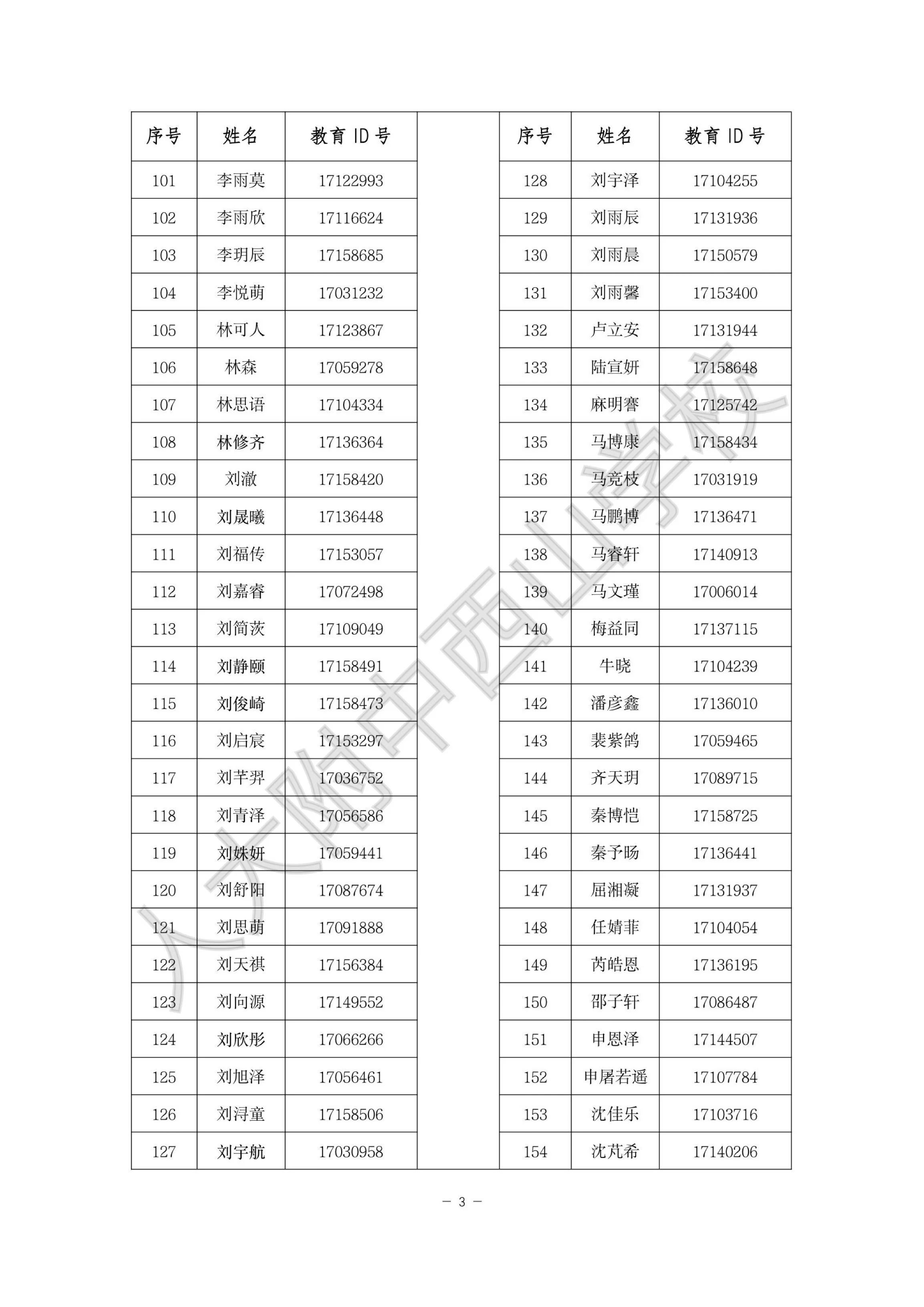 2025人大附中西山学校“1+3”项目面试名单