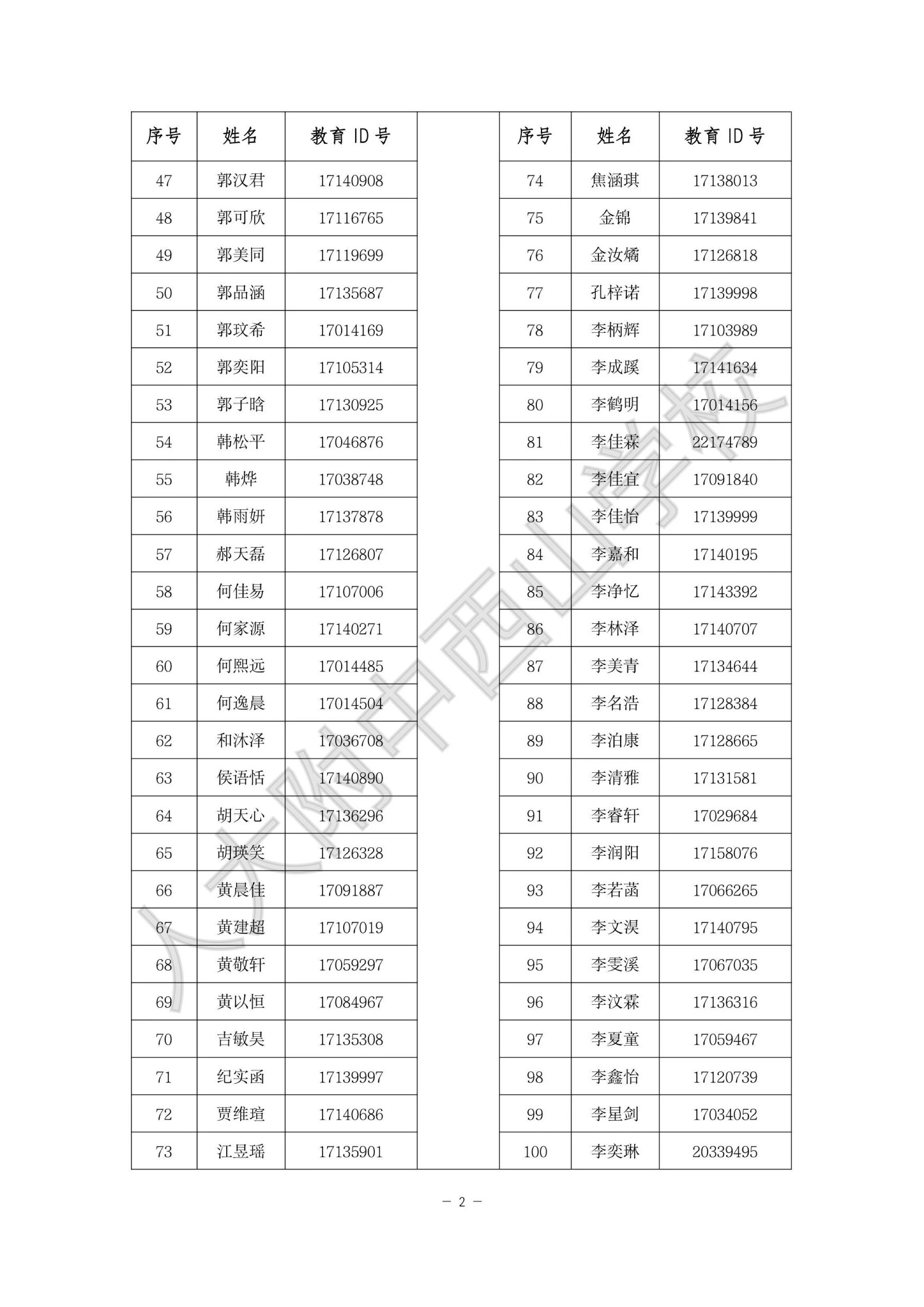 2025人大附中西山学校“1+3”项目面试名单