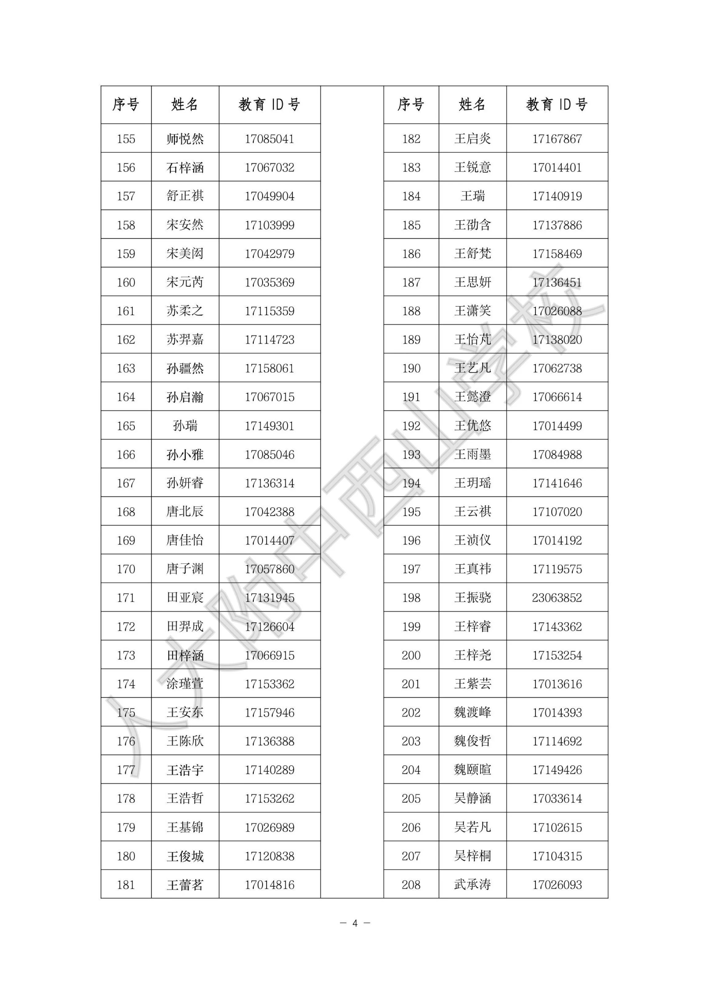 2025人大附中西山学校“1+3”项目面试名单