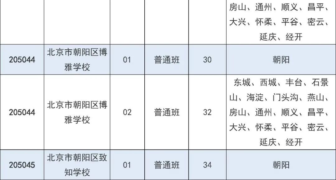 2025年北京市中招7月31日起填报征集志愿