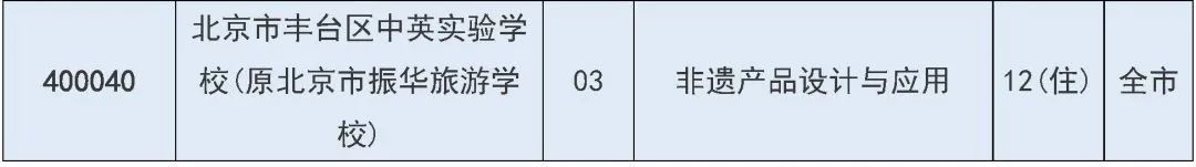 2025年北京市中招7月31日起填报征集志愿