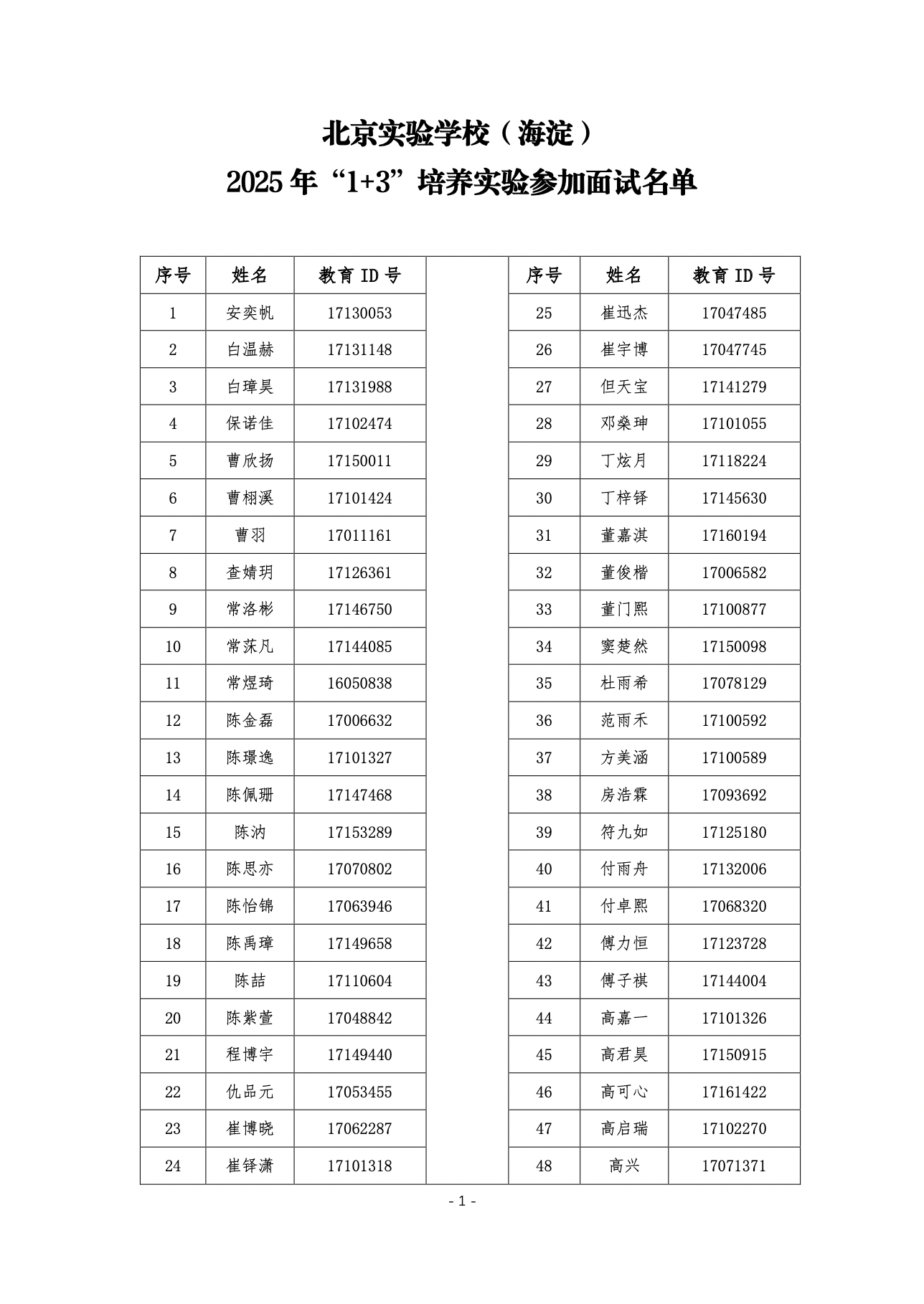 2025北京实验学校（海淀）“1+3”项目面试名单