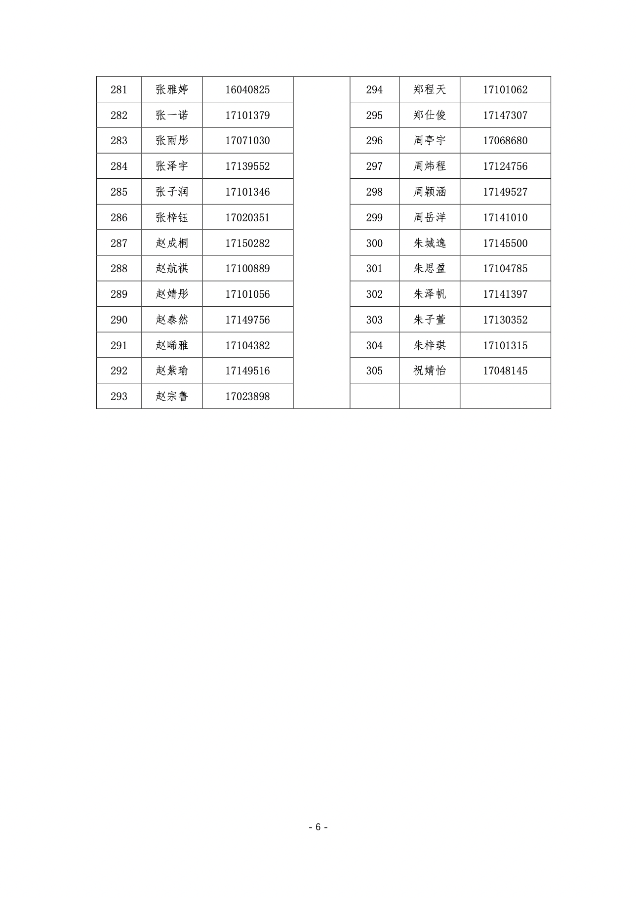 2025北京实验学校（海淀）“1+3”项目面试名单