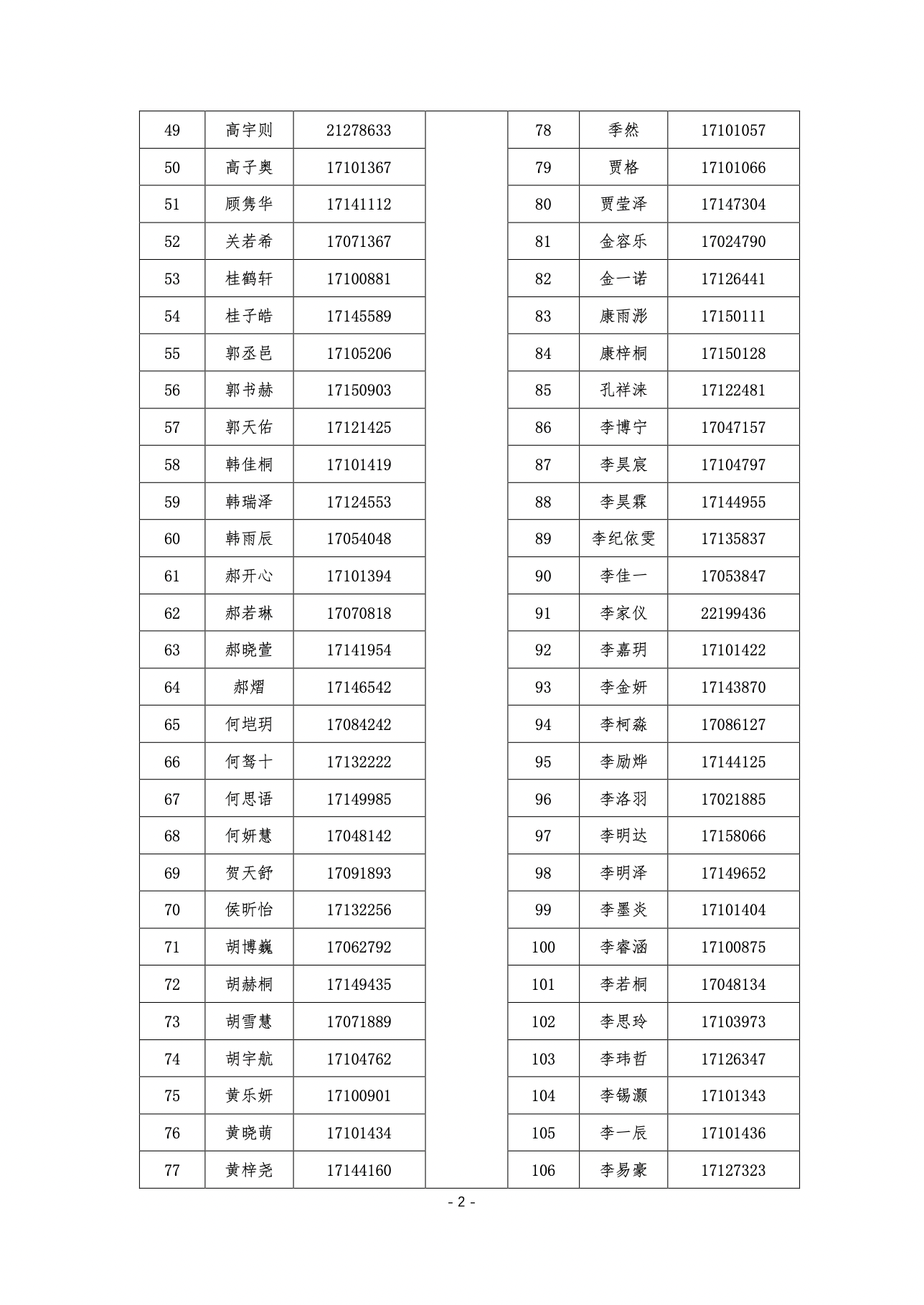 2025北京实验学校（海淀）“1+3”项目面试名单