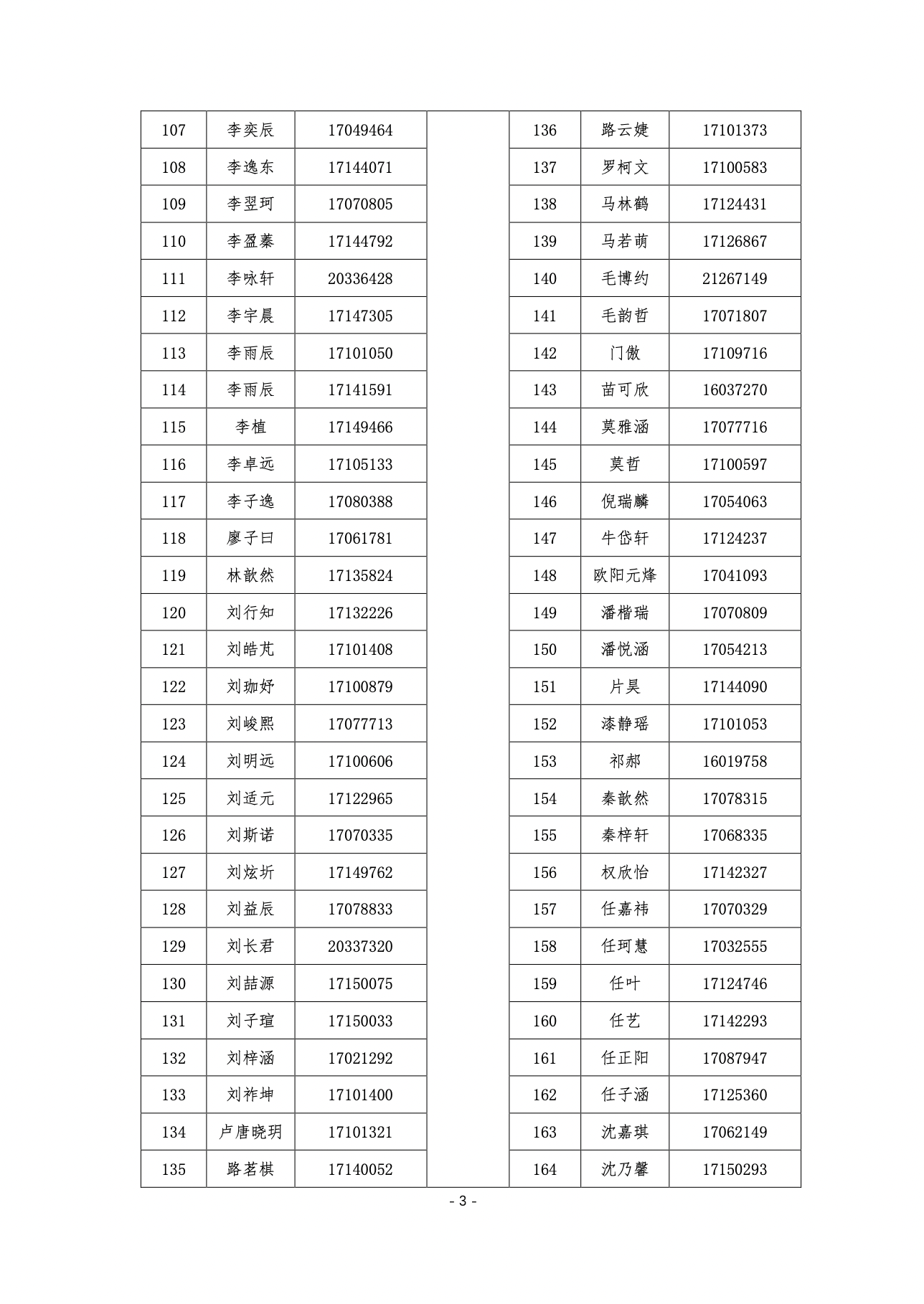 2025北京实验学校（海淀）“1+3”项目面试名单