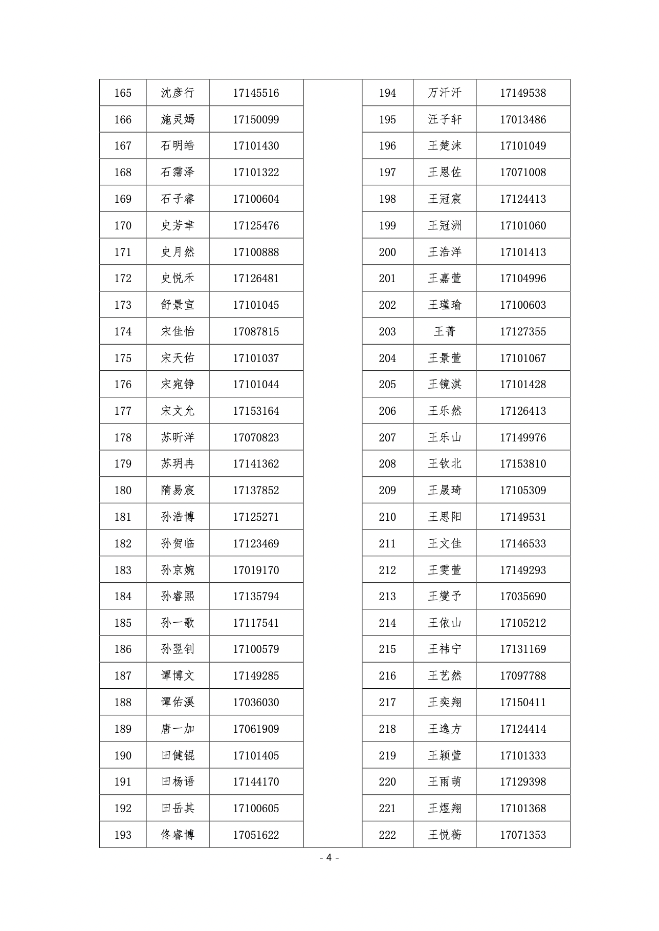 2025北京实验学校（海淀）“1+3”项目面试名单