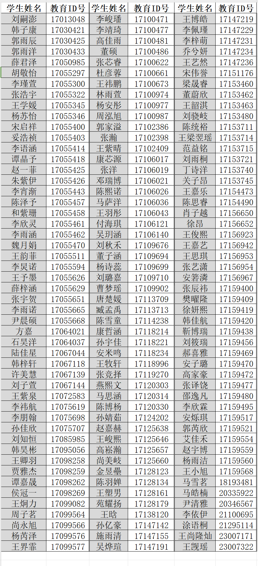 2025年首师大附中永定分校1+3培养实验录取名单