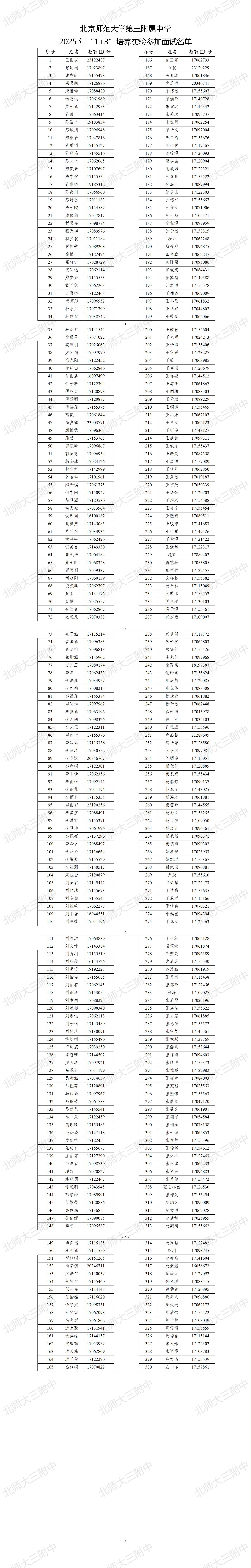 2025北京师范大学第三附属中学“1+3”项目面试名单