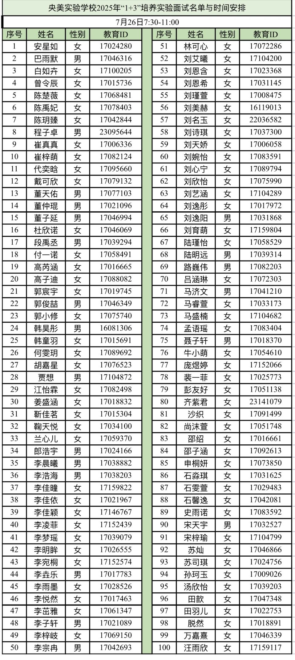 2025中央美术学院附属实验学校“1+3”项目面试名单