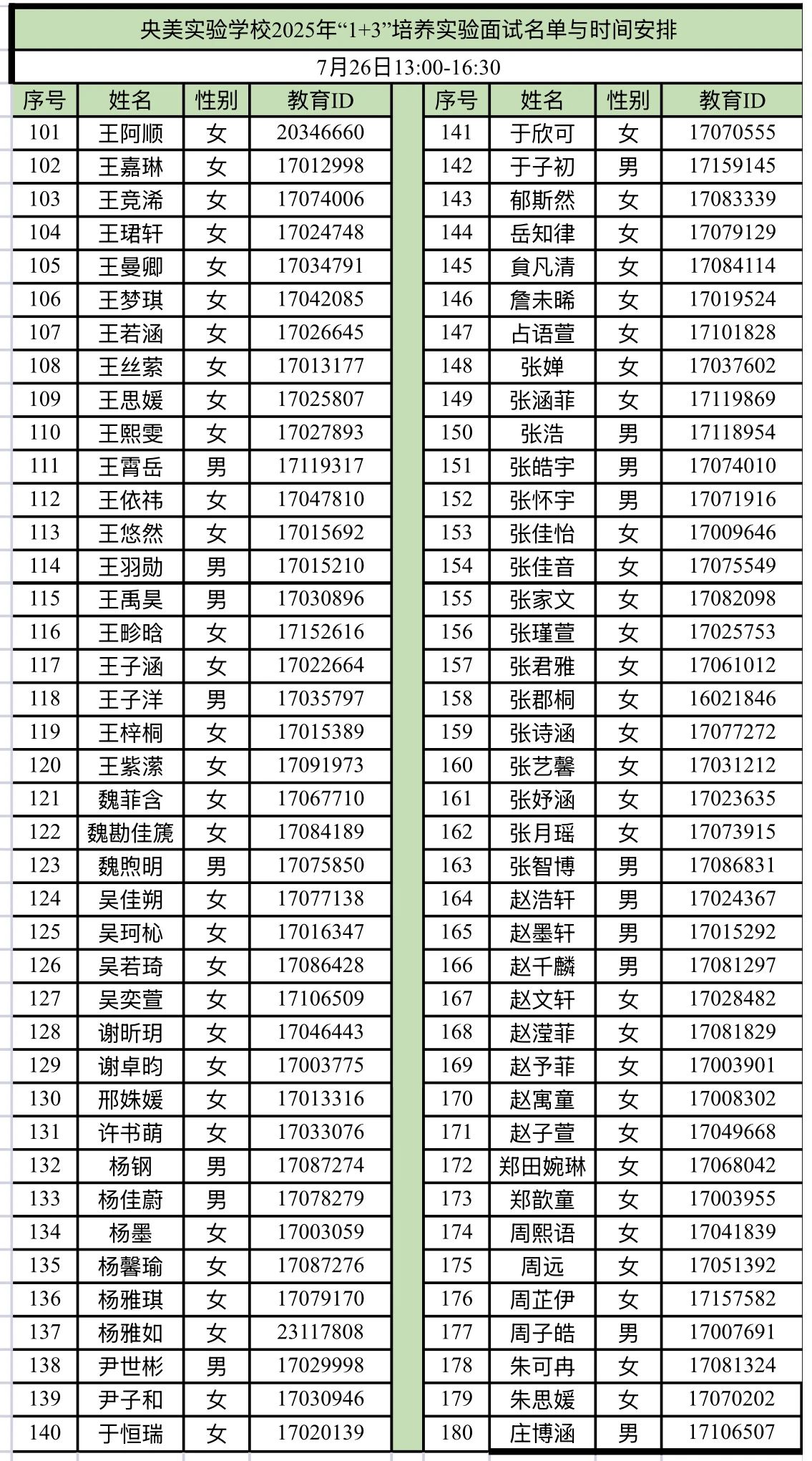 2025中央美术学院附属实验学校“1+3”项目面试名单